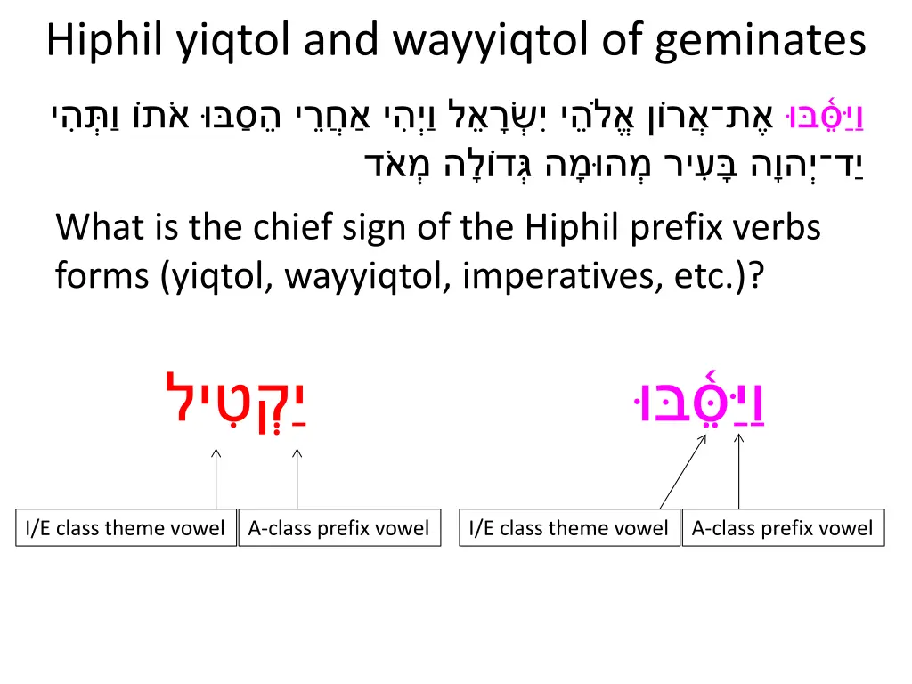hiphil yiqtol and wayyiqtol of geminates 3
