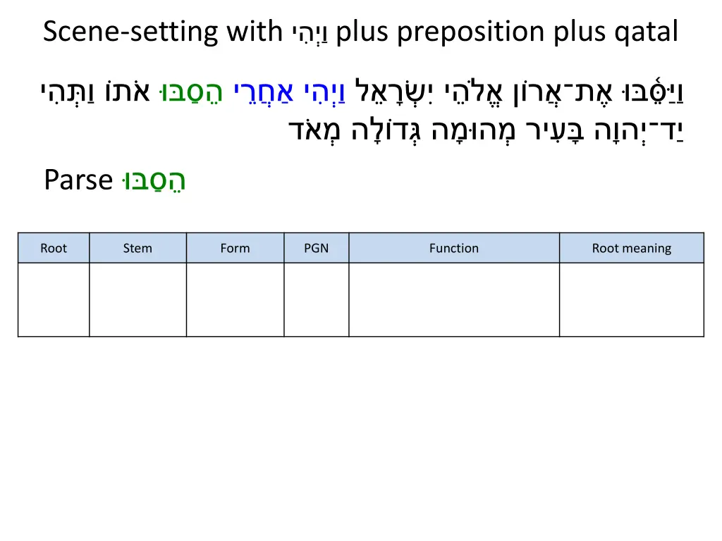 scene setting with plus preposition plus qatal 2