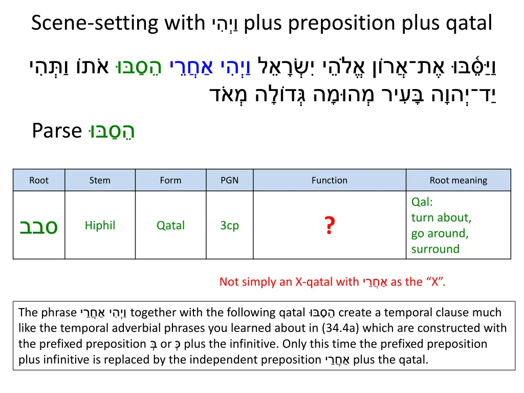 scene setting with plus preposition plus qatal 5