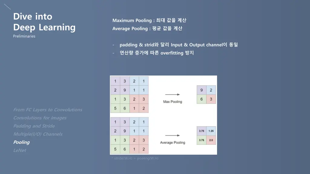 dive into deep learning preliminaries 4