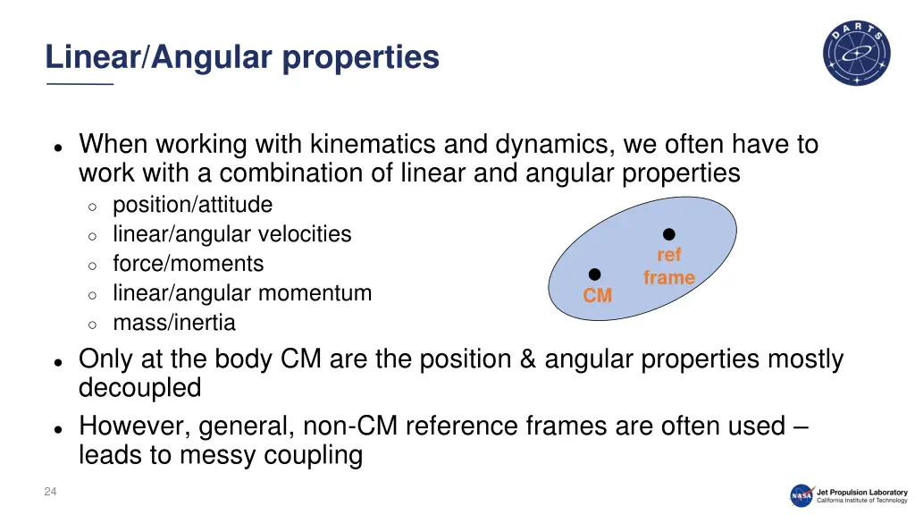 linear angular properties