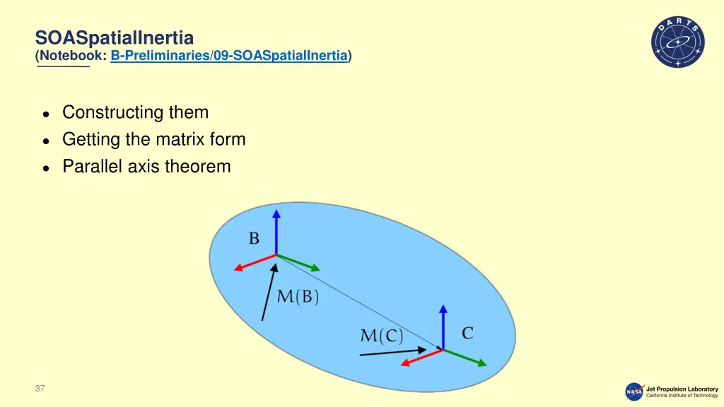 soaspatialinertia notebook b preliminaries