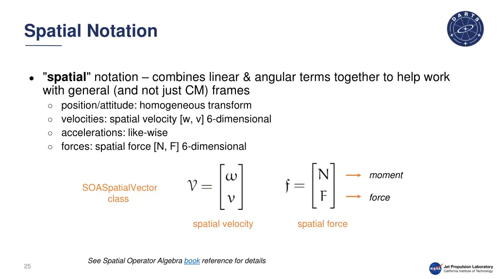 spatial notation