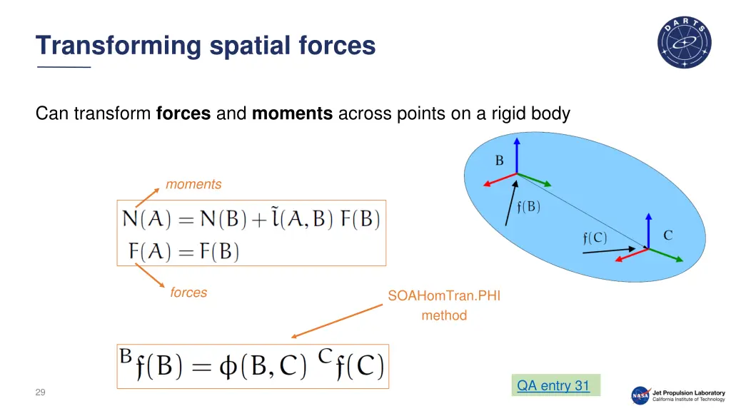 transforming spatial forces
