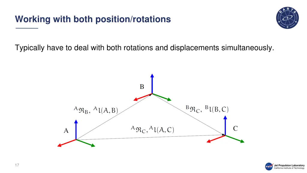 working with both position rotations