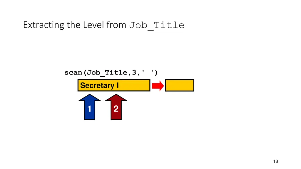 extracting the level from job title 1