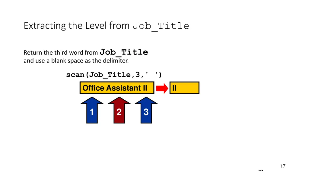 extracting the level from job title