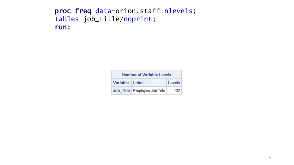 proc proc freq tables job title noprint run run