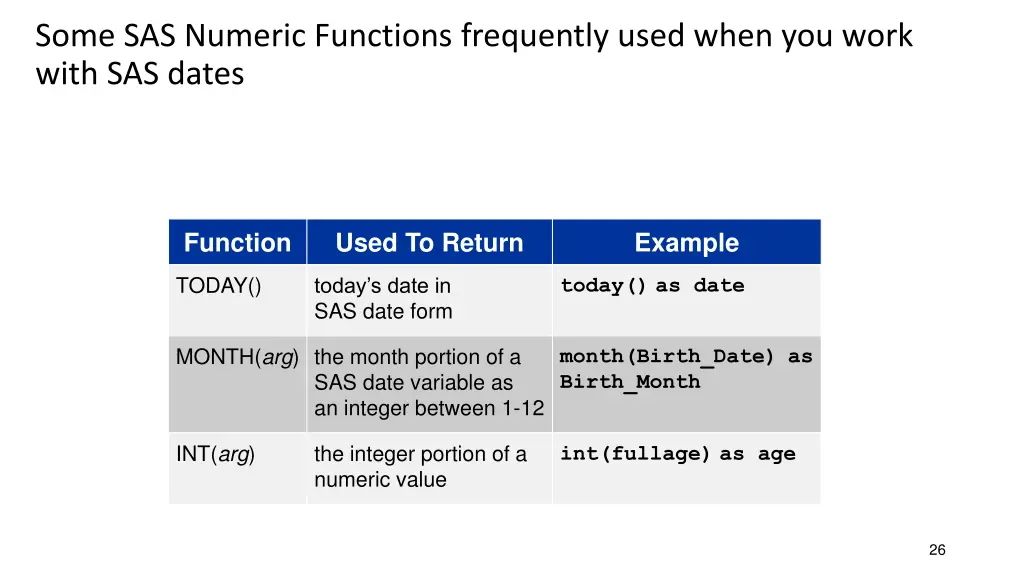some sas numeric functions frequently used when