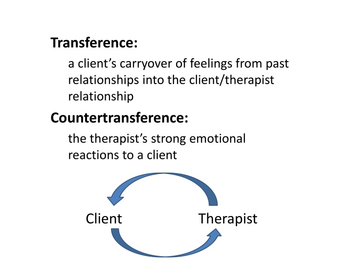 transference a client s carryover of feelings