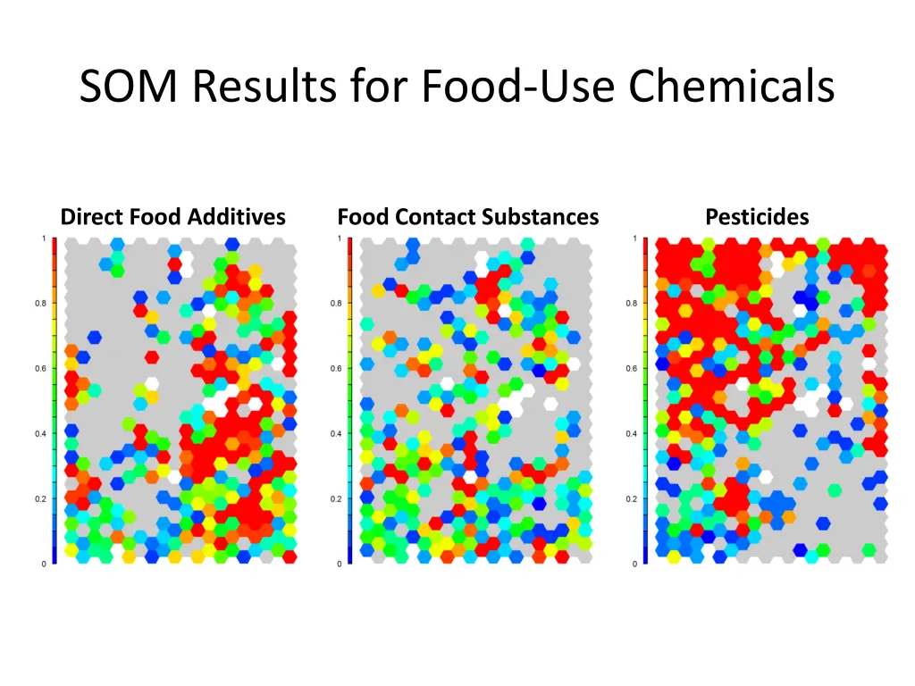 som results for food use chemicals 3