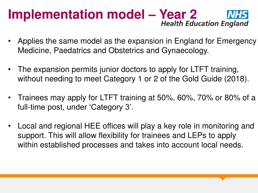 implementation model year 2