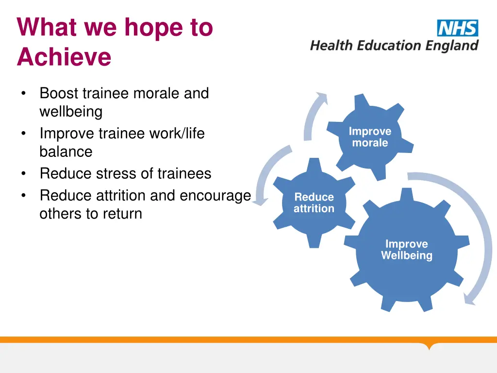 what we hope to achieve