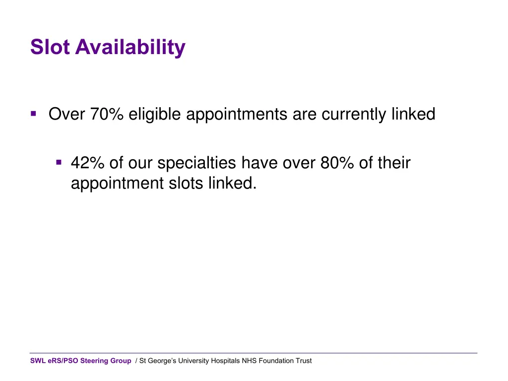 slot availability