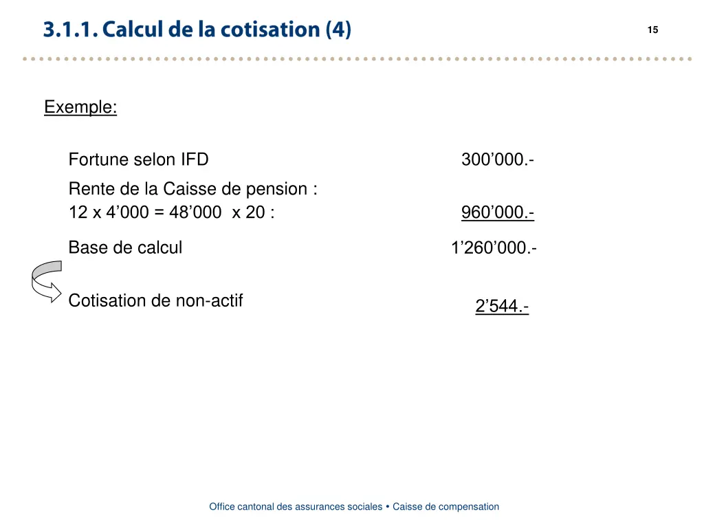slide15