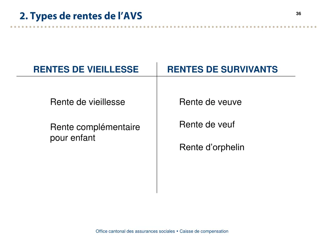 slide36