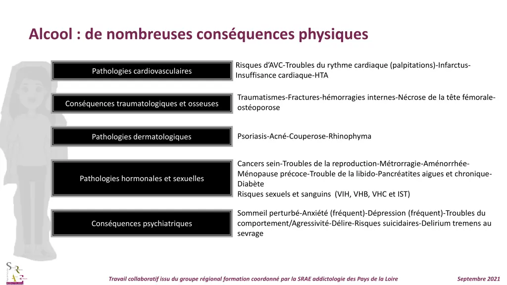alcool de nombreuses cons quences physiques 1