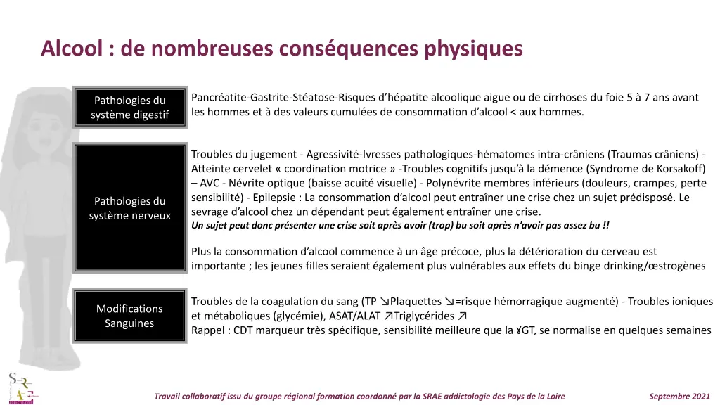 alcool de nombreuses cons quences physiques