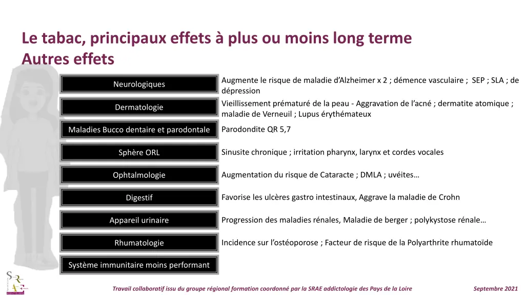 le tabac principaux effets plus ou moins long 1