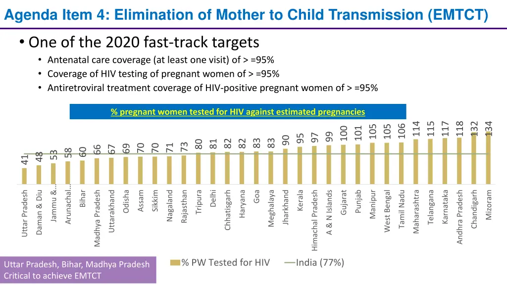 agenda item 4 elimination of mother to child 1