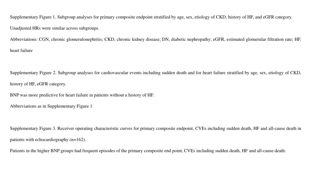 supplementary figure 1 subgroup analyses