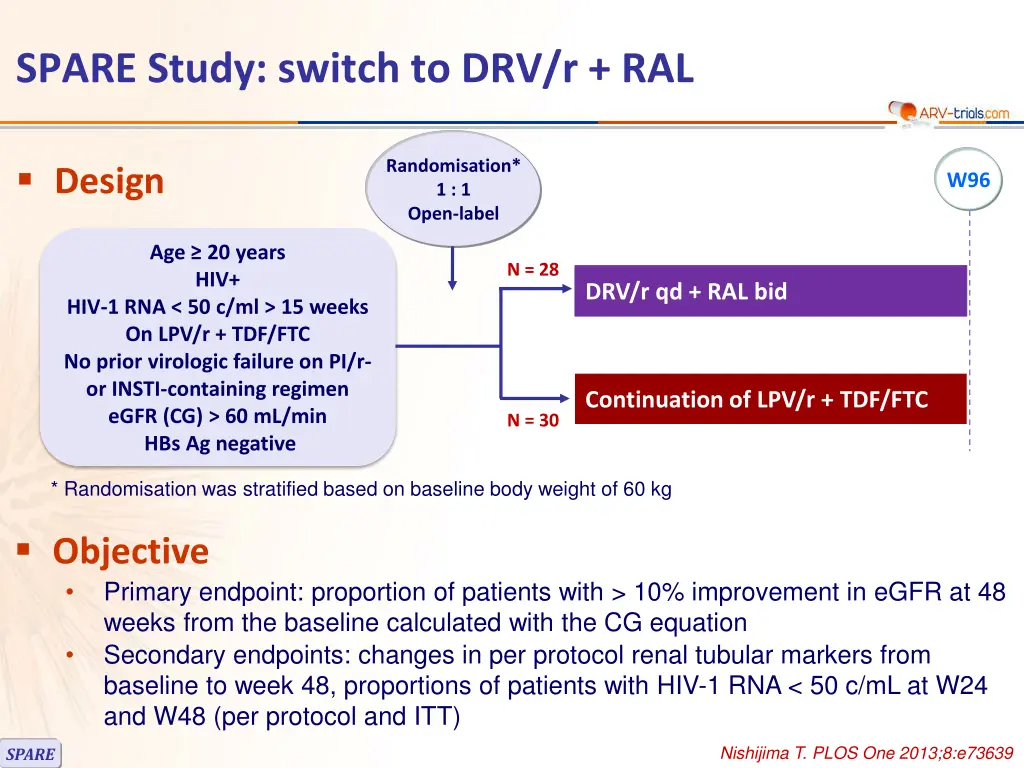 slide2