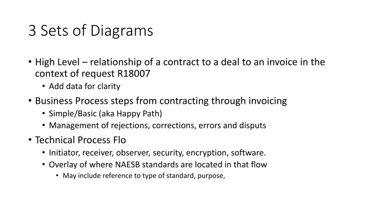 3 sets of diagrams