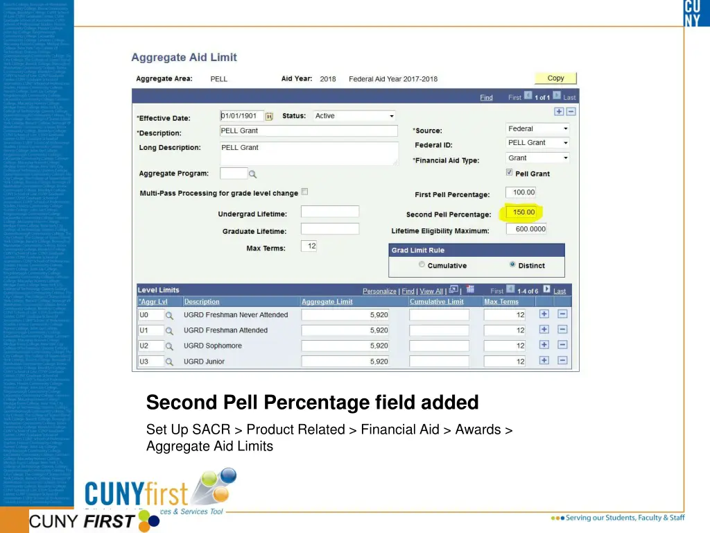 second pell percentage field added