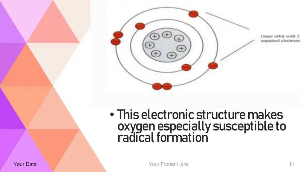 this electronic structure makes oxygen especially