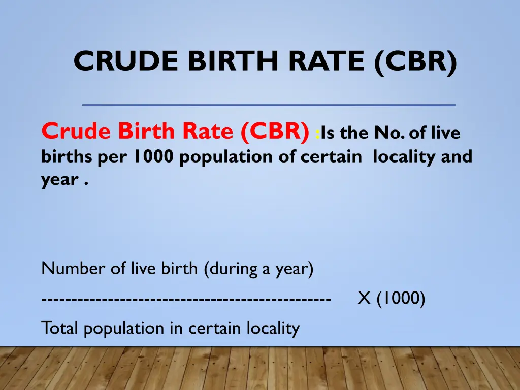 crude birth rate cbr