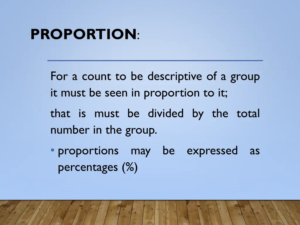 proportion