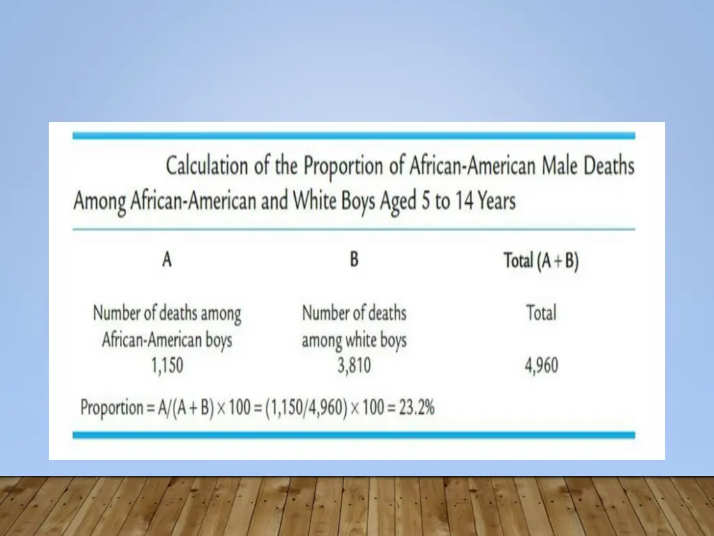 slide7