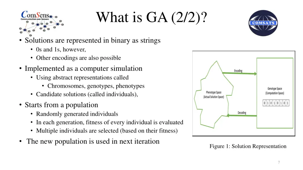 what is ga 2 2