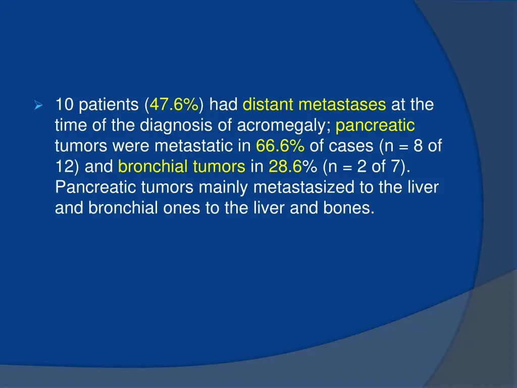 10 patients 47 6 had distant metastases