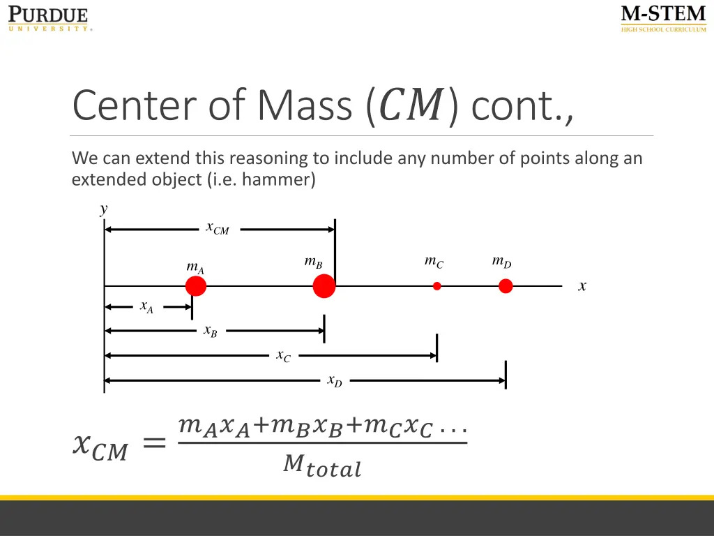 center of mass cont 1