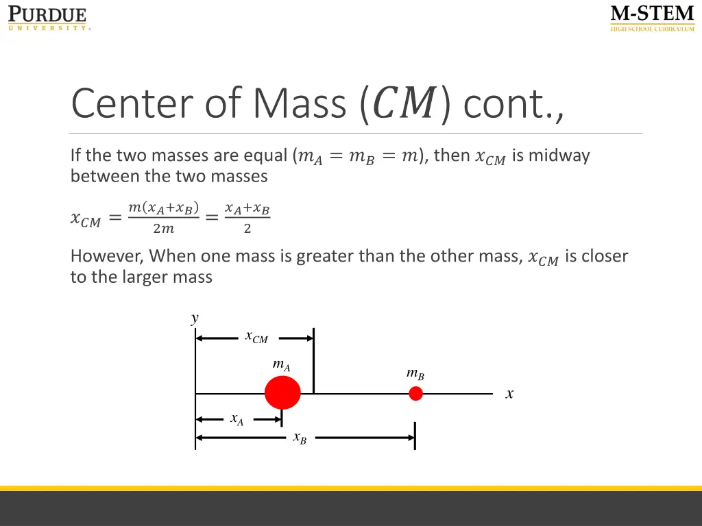 center of mass cont