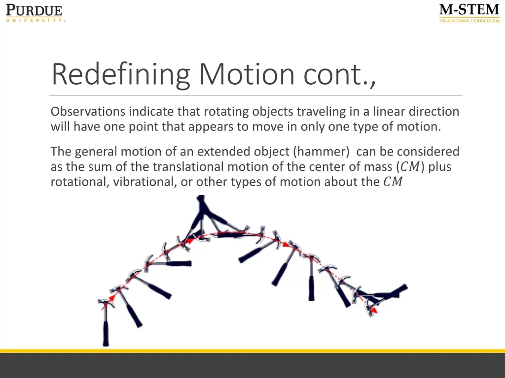 redefining motion cont