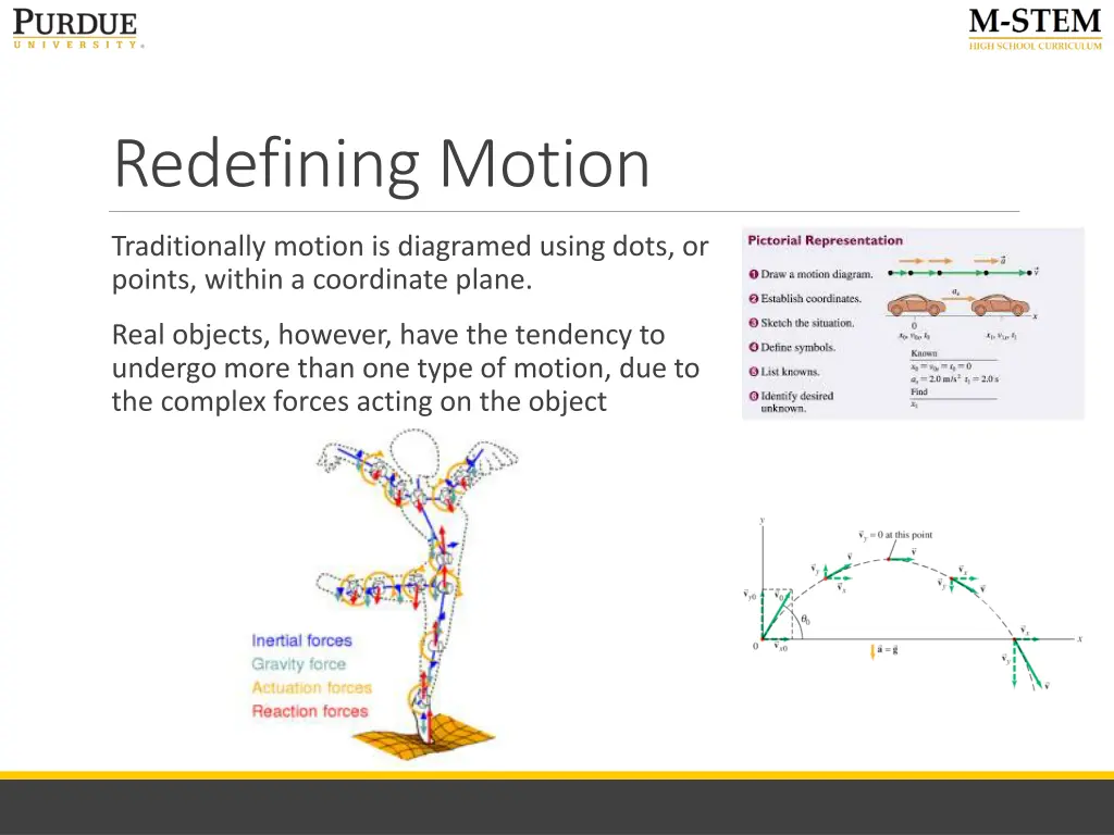redefining motion