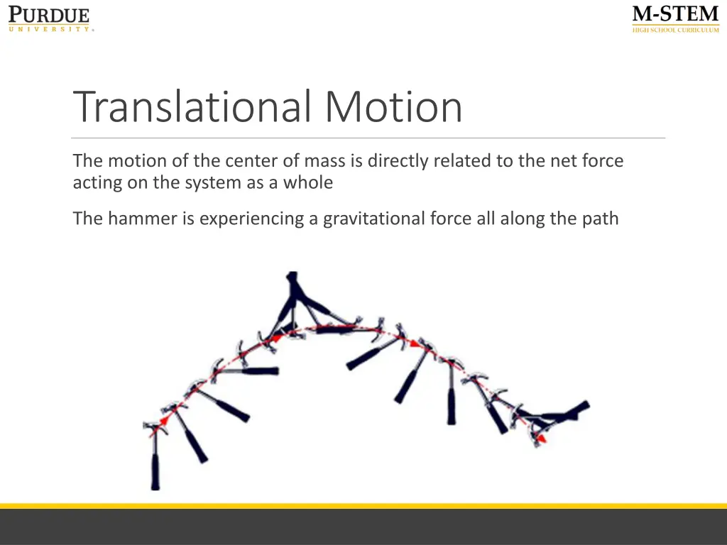 translational motion