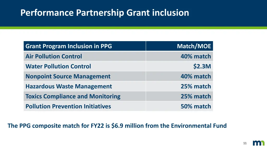 performance partnership grant inclusion