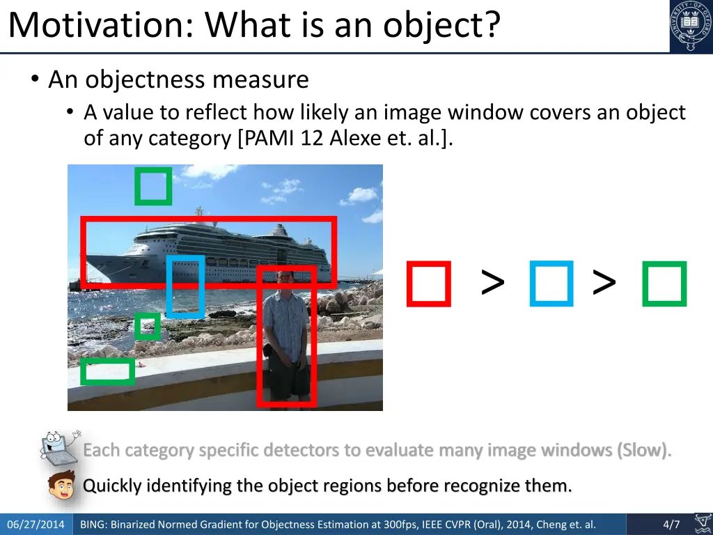 motivation what is an object 1