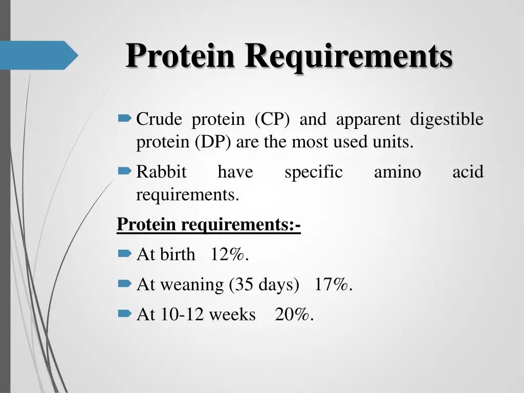 protein requirements