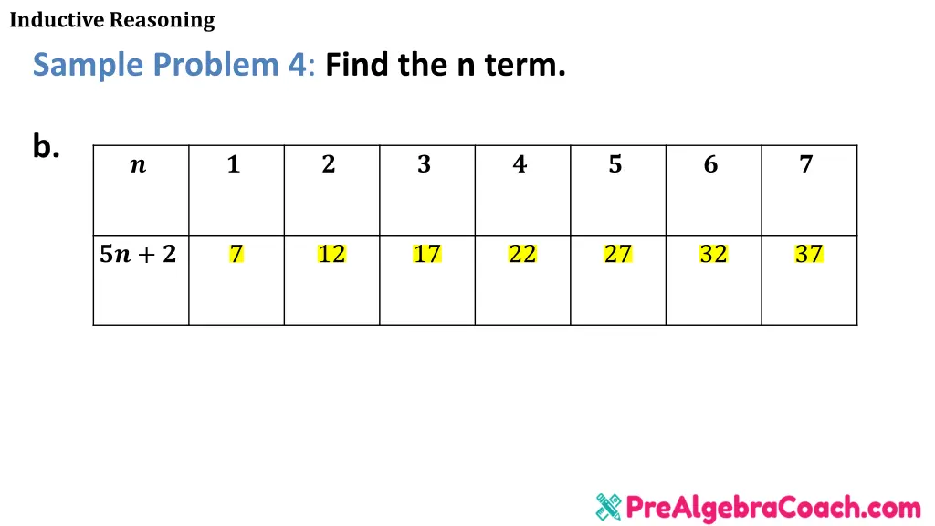 inductive reasoning sample problem 4 find 3