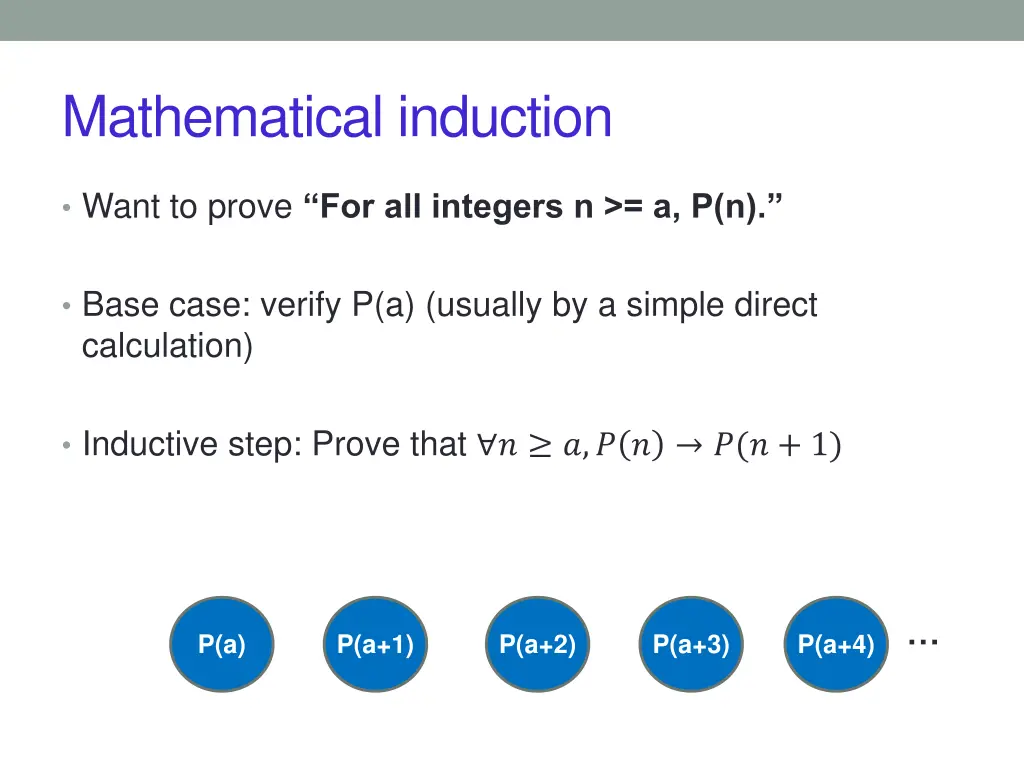 mathematical induction 2
