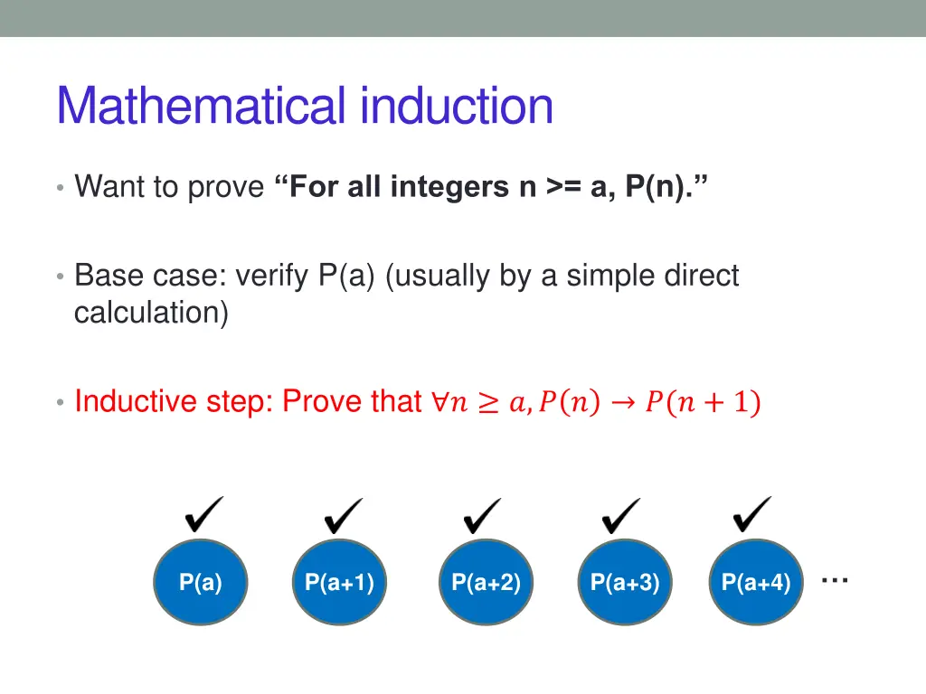 mathematical induction 4