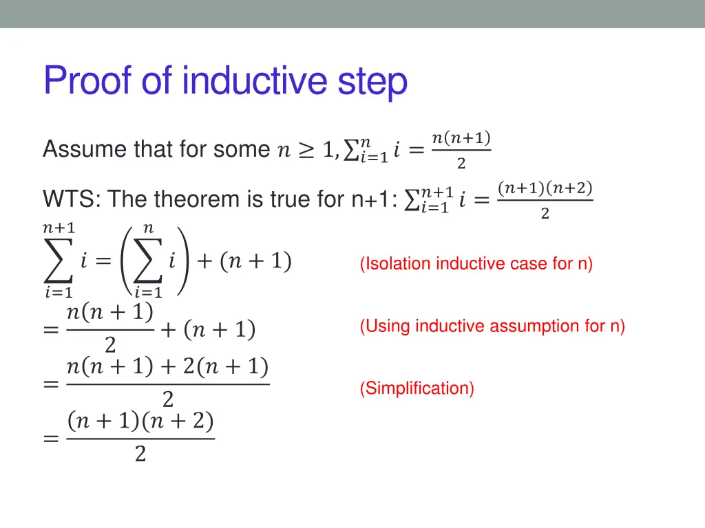 proof of inductive step