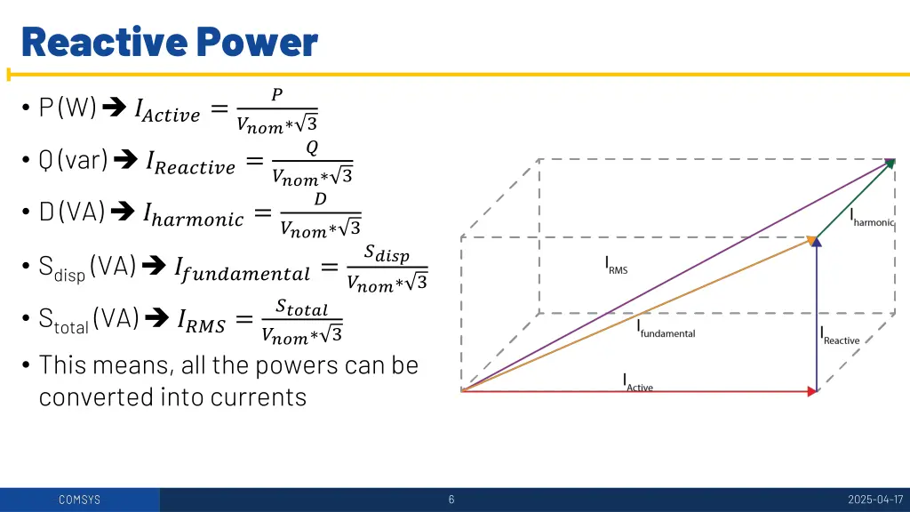 reactive power 4
