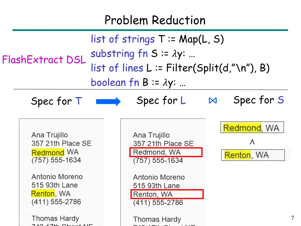problem reduction