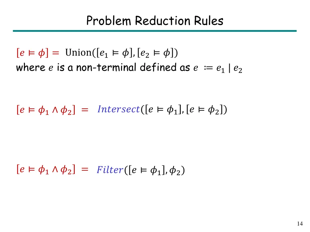 problem reduction rules 1