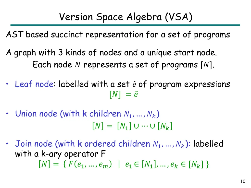 version space algebra vsa